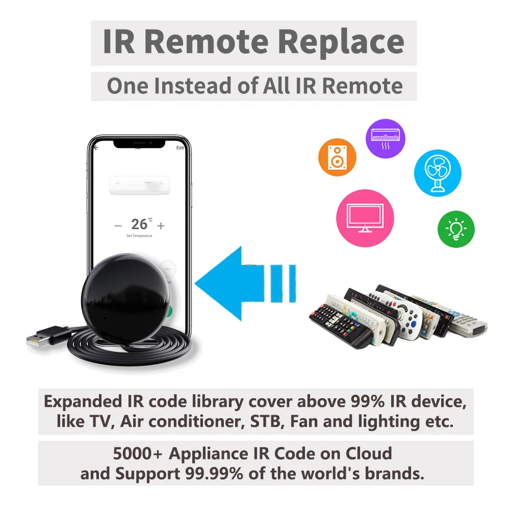 Smart Universal Remote