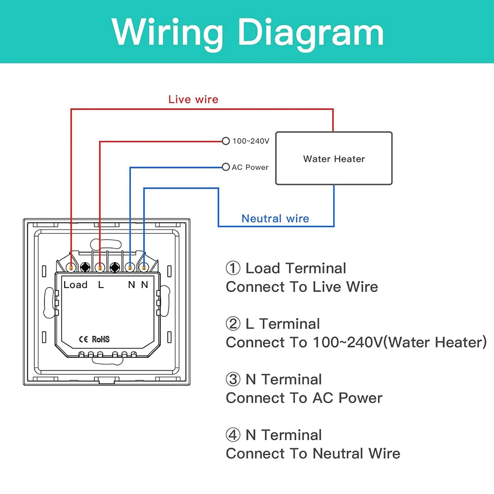Smart switch for water heater WIFI